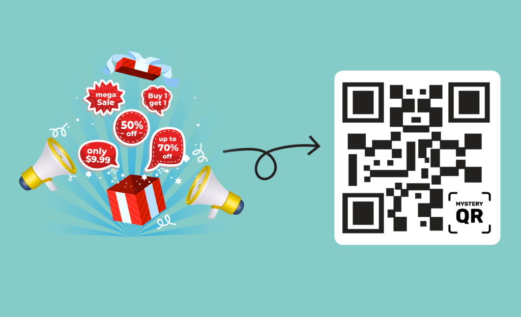 Illustration showing promotion campaigns and reward programs converted to a single QR code by MysteryQR